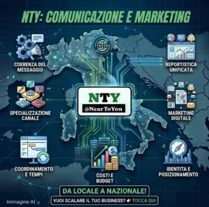 Infografica NTY sulla scelta tra agenzia di comunicazione unica o piĂą fornitori specializzati
